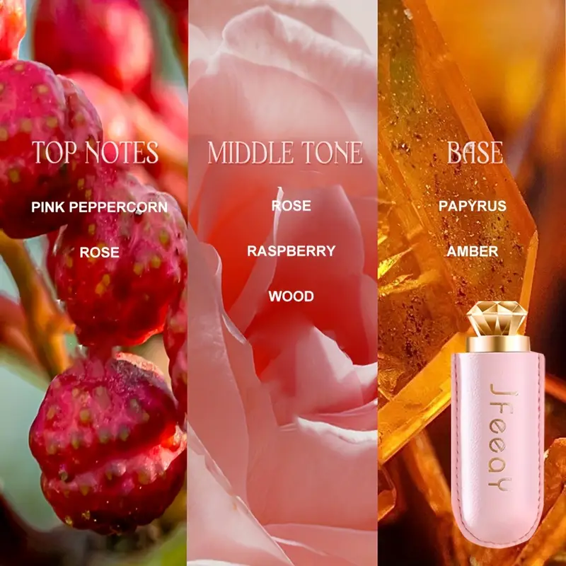 Perfume New Fragrance - New Creative Body Perfume Solid Perfume