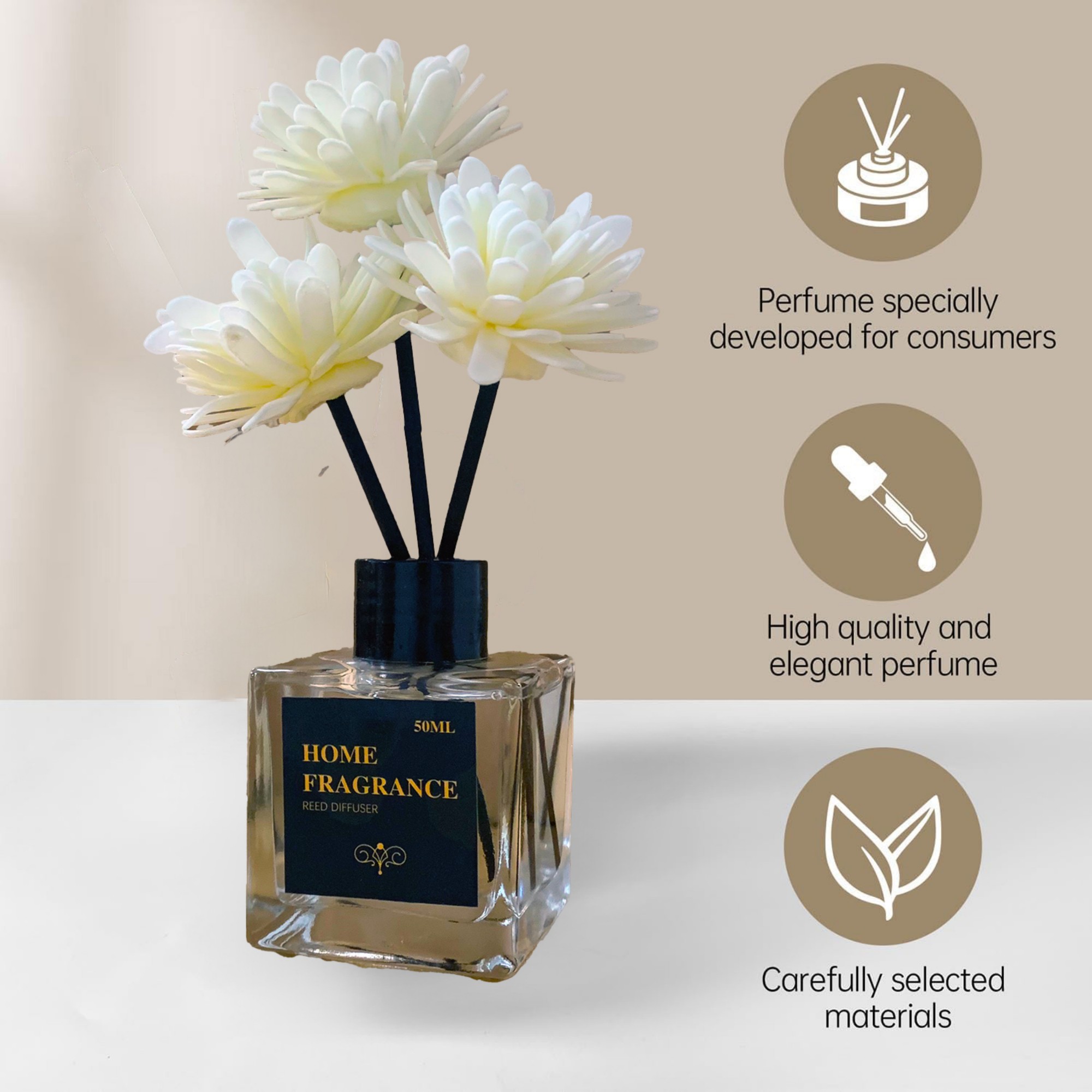 2026 New Fragrance 50ml Reed D - Perfume La Fragrance review and price