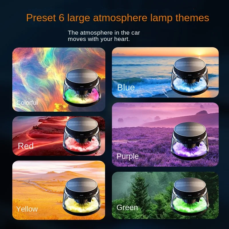 New High-end Cloud Car Solar A - Perfume New Fragrance review and price