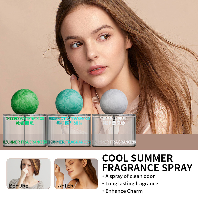 New Blue Wind Chime Perfume wa - Perfume New Fragrance review and price