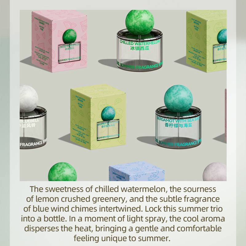 New Blue Wind Chime Perfume wa - Perfume New Fragrance review and price
