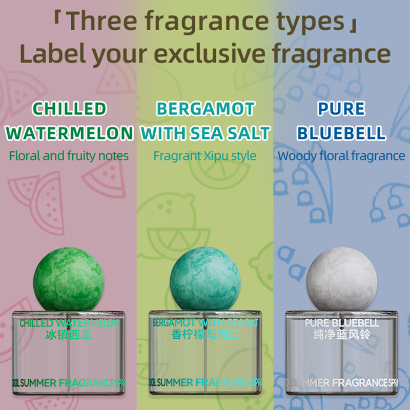 New Blue Wind Chime Perfume wa - Perfume New Fragrance review and price